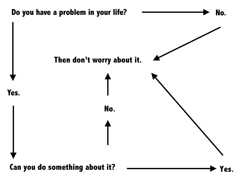 problem-in-life-blog.jpg